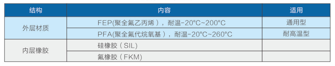 63e34f67c7051.png